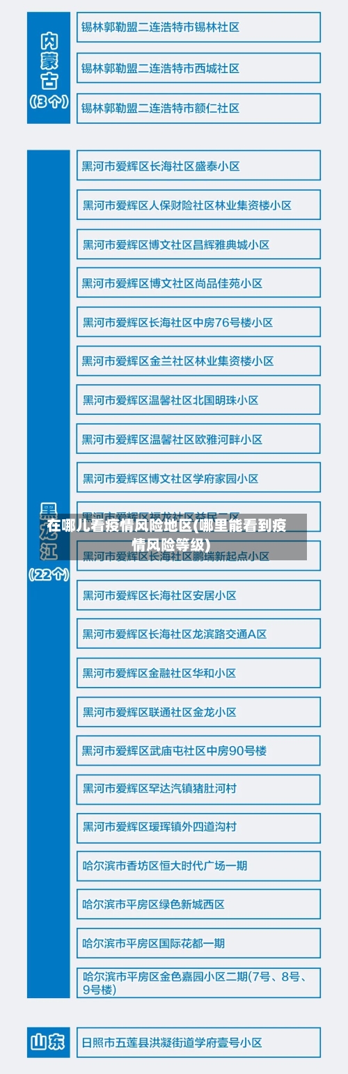 在哪儿看疫情风险地区(哪里能看到疫情风险等级)-第1张图片