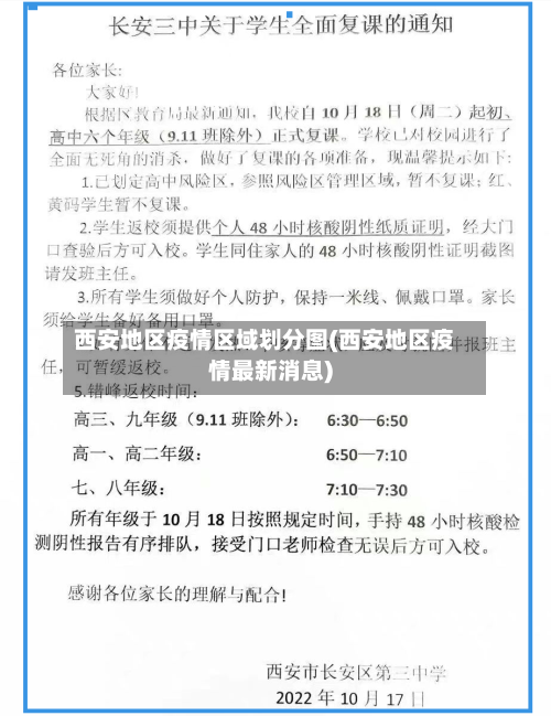 西安地区疫情区域划分图(西安地区疫情最新消息)-第1张图片