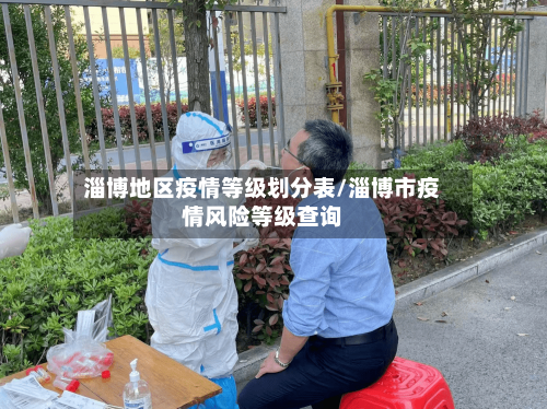 淄博地区疫情等级划分表/淄博市疫情风险等级查询-第1张图片