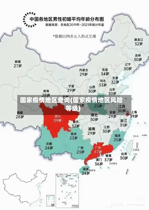 国家疫情地区查询(国家疫情地区风险等级)-第1张图片
