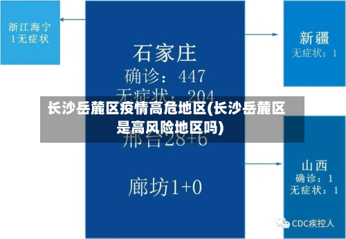 长沙岳麓区疫情高危地区(长沙岳麓区是高风险地区吗)-第1张图片