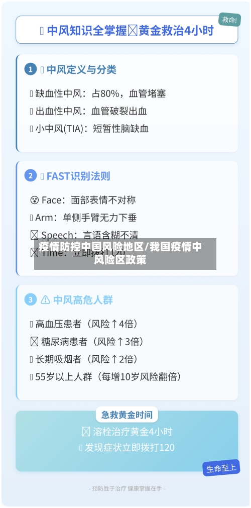 疫情防控中国风险地区/我国疫情中风险区政策-第1张图片