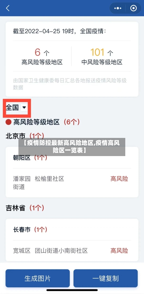 【疫情防控最新高风险地区,疫情高风险区一览表】-第1张图片