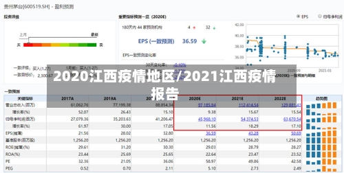 2020江西疫情地区/2021江西疫情报告-第1张图片