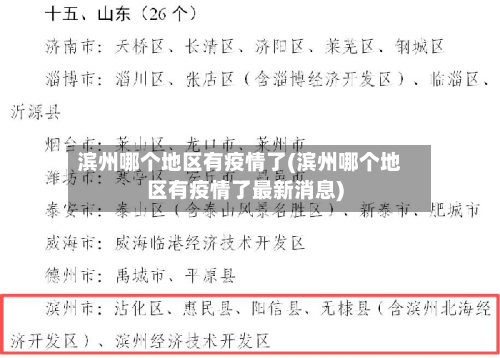 滨州哪个地区有疫情了(滨州哪个地区有疫情了最新消息)-第3张图片