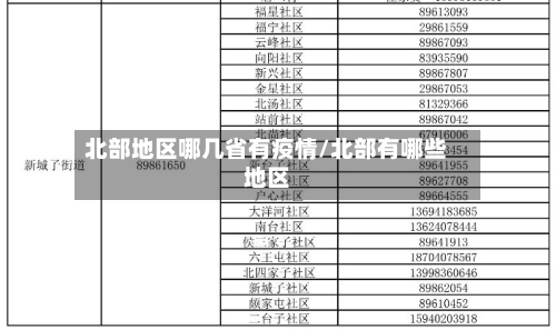 北部地区哪几省有疫情/北部有哪些地区-第1张图片
