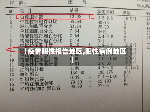 【疫情阳性报告地区,阳性病例地区】-第1张图片