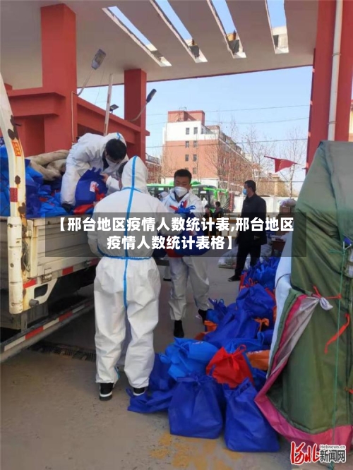 【邢台地区疫情人数统计表,邢台地区疫情人数统计表格】-第1张图片