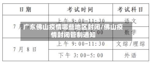 广东佛山疫情哪些地区封闭/佛山疫情封闭管制通知-第1张图片