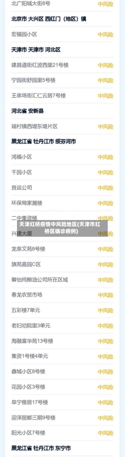 天津红桥疫情中风险地区(天津市红桥区确诊病例)-第1张图片