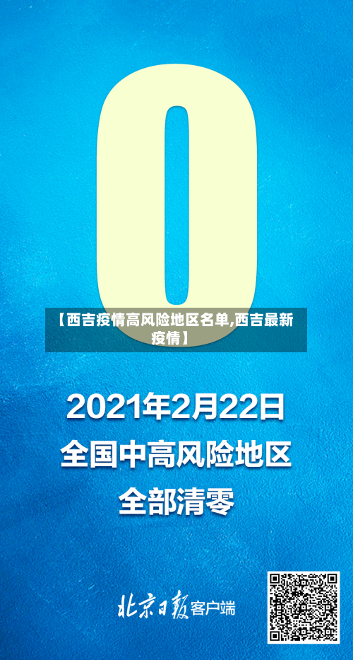 【西吉疫情高风险地区名单,西吉最新疫情】-第1张图片