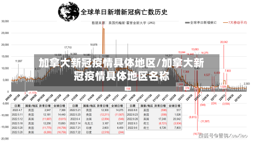 加拿大新冠疫情具体地区/加拿大新冠疫情具体地区名称-第2张图片