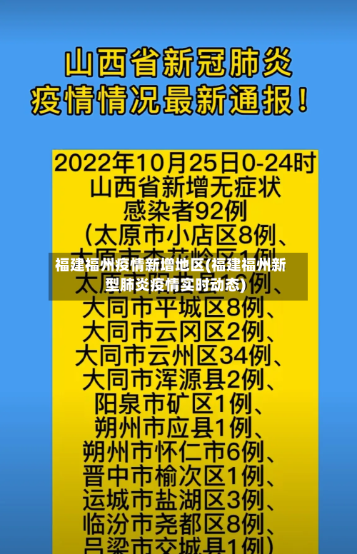 福建福州疫情新增地区(福建福州新型肺炎疫情实时动态)-第1张图片