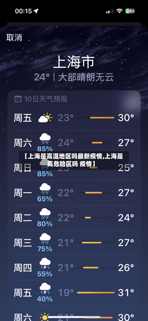 【上海是高温地区吗最新疫情,上海是高危险区吗 疫情】-第1张图片
