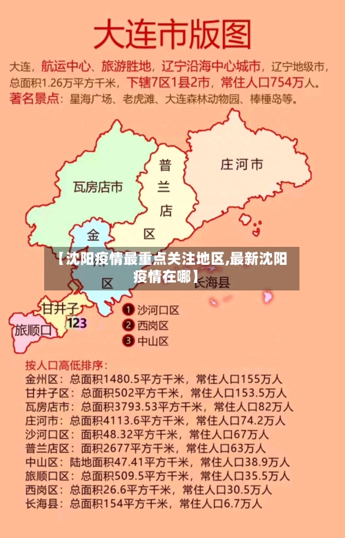 【沈阳疫情最重点关注地区,最新沈阳疫情在哪】-第1张图片
