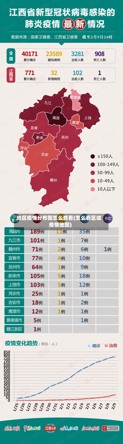地区疫情分布图怎么查看(怎么看区域疫情地图)-第1张图片