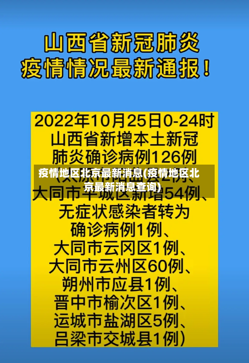 疫情地区北京最新消息(疫情地区北京最新消息查询)-第1张图片