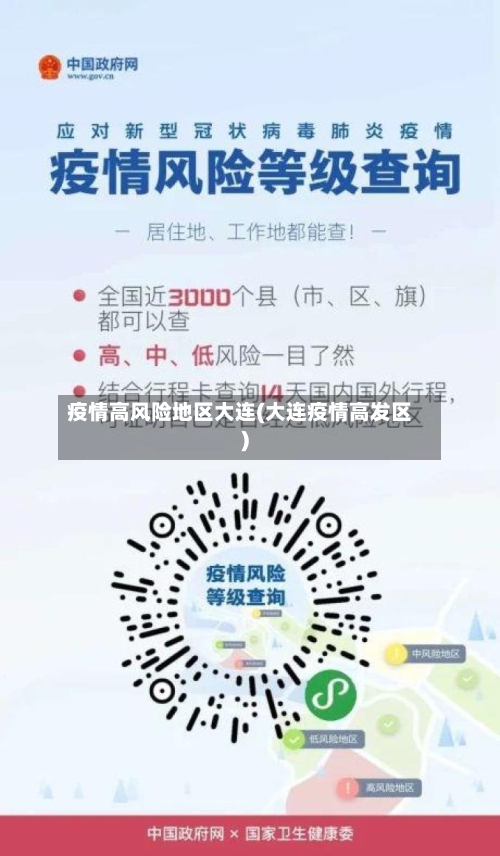 疫情高风险地区大连(大连疫情高发区)-第2张图片