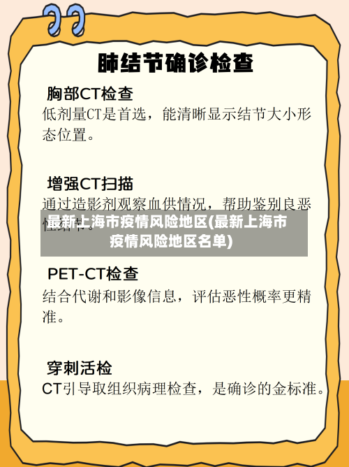 最新上海市疫情风险地区(最新上海市疫情风险地区名单)-第1张图片