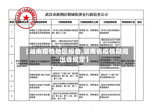 【湖南疫情地区报备,湖南省疫情期间出省规定】-第1张图片
