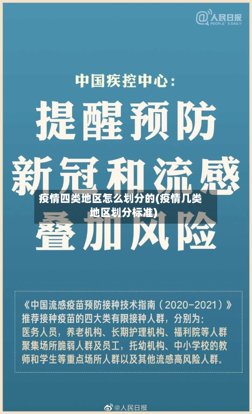 疫情四类地区怎么划分的(疫情几类地区划分标准)-第1张图片