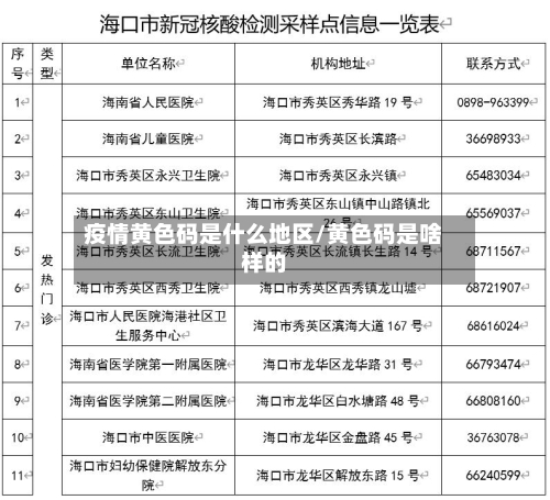 疫情黄色码是什么地区/黄色码是啥样的-第1张图片