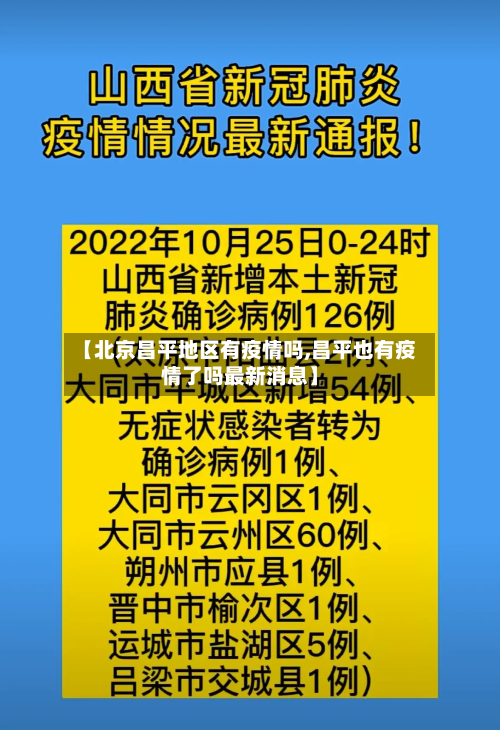【北京昌平地区有疫情吗,昌平也有疫情了吗最新消息】-第1张图片