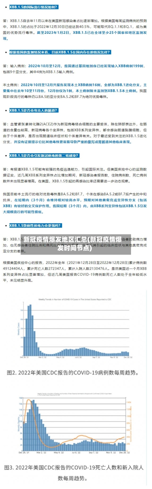 新冠疫情爆发地区汇总(新冠疫情爆发时间节点)-第1张图片