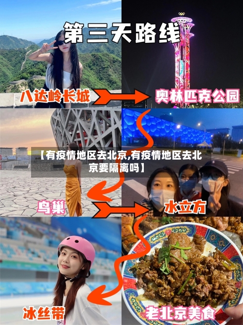 【有疫情地区去北京,有疫情地区去北京要隔离吗】-第3张图片