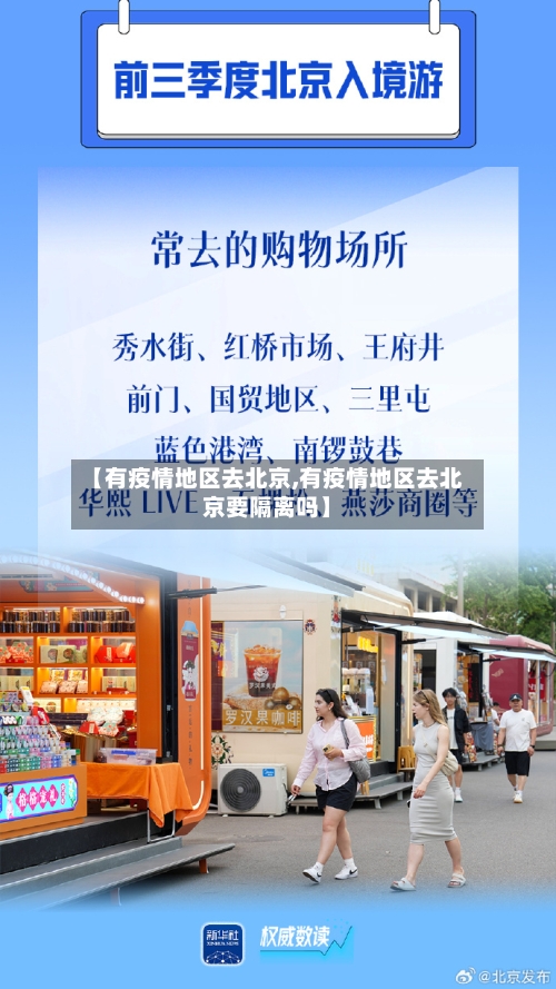 【有疫情地区去北京,有疫情地区去北京要隔离吗】-第1张图片