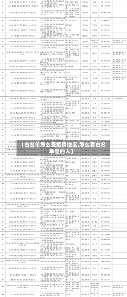 【白名单怎么查疫情地区,怎么看白名单里的人】-第1张图片