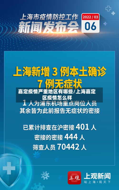嘉定疫情严重地区有哪些/上海嘉定区疫情怎么样-第1张图片