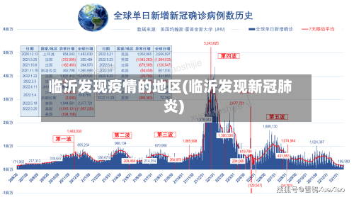 临沂发现疫情的地区(临沂发现新冠肺炎)-第1张图片