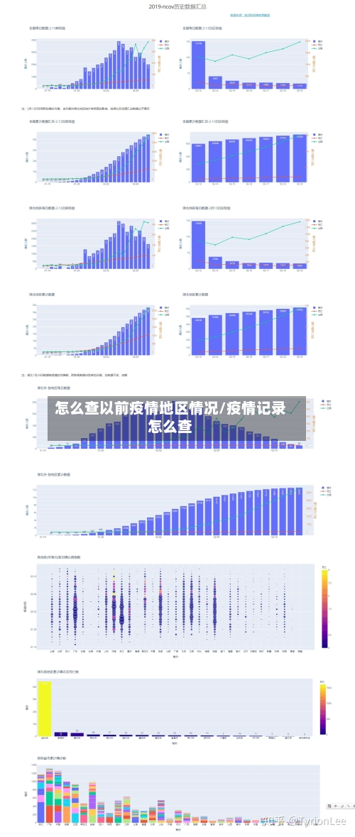 怎么查以前疫情地区情况/疫情记录怎么查-第1张图片