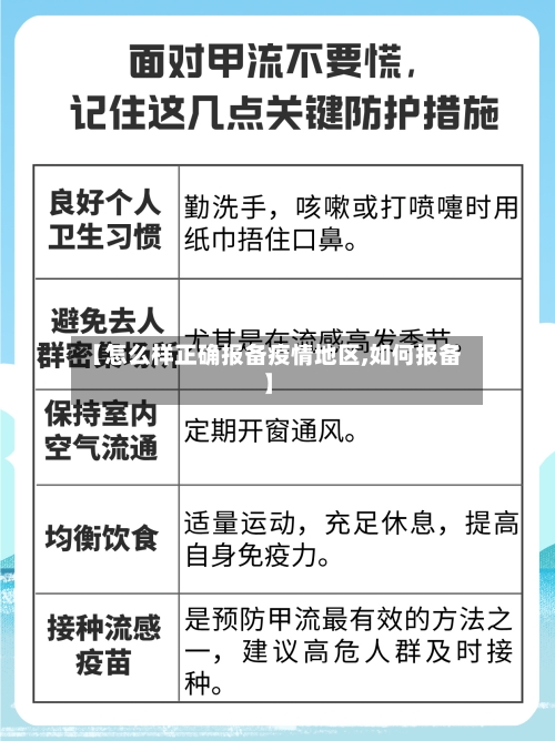 【怎么样正确报备疫情地区,如何报备】-第2张图片