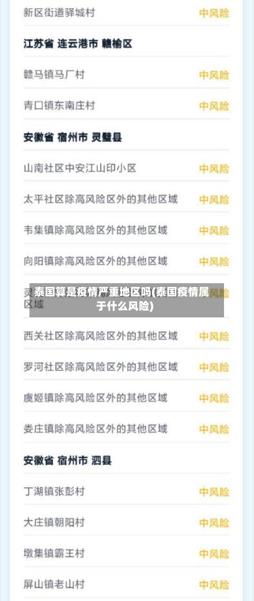 泰国算是疫情严重地区吗(泰国疫情属于什么风险)-第1张图片