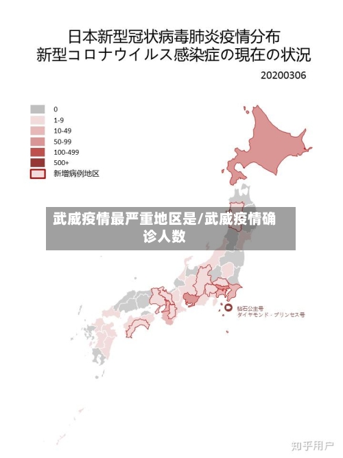 武威疫情最严重地区是/武威疫情确诊人数-第1张图片