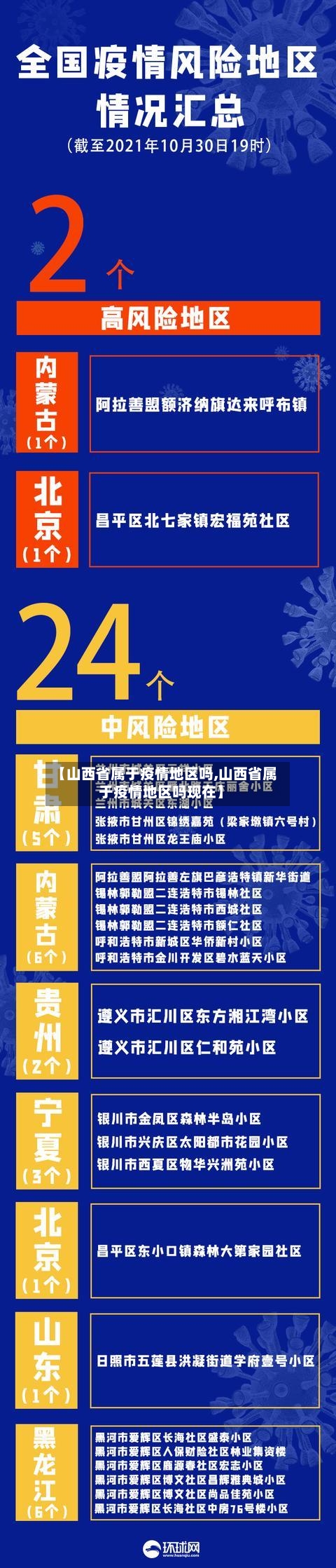 【山西省属于疫情地区吗,山西省属于疫情地区吗现在】-第1张图片