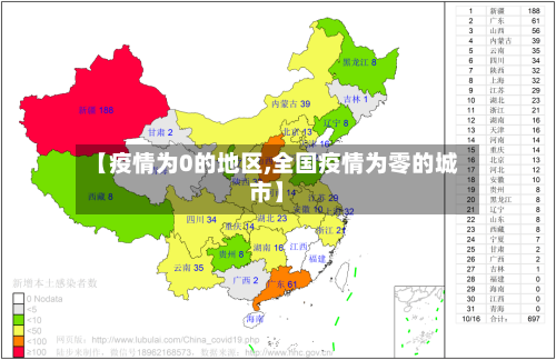 【疫情为0的地区,全国疫情为零的城市】-第3张图片