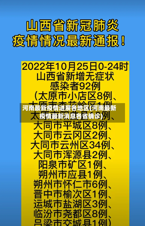 河南最新疫情进展各地区(河南最新疫情最新消息各省确诊)-第3张图片