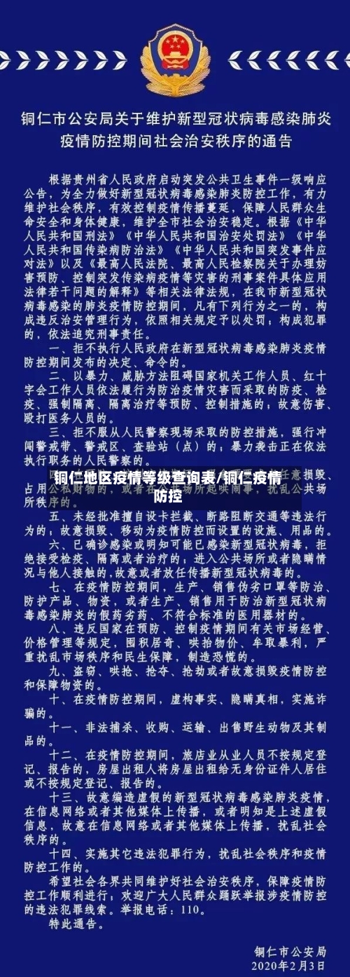 铜仁地区疫情等级查询表/铜仁疫情防控-第2张图片
