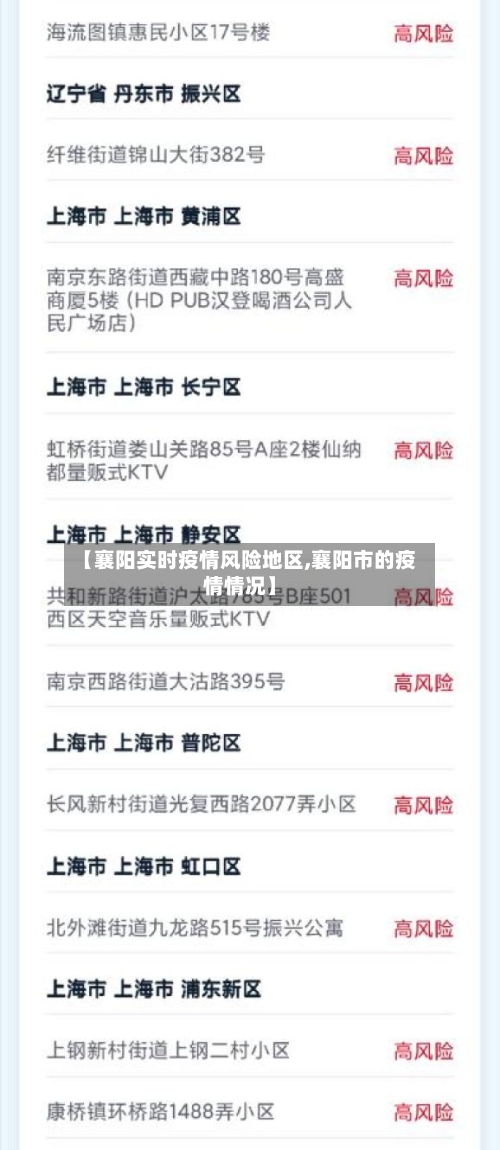 【襄阳实时疫情风险地区,襄阳市的疫情情况】-第1张图片