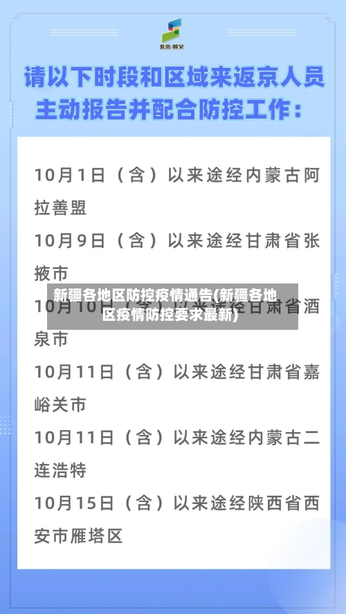 新疆各地区防控疫情通告(新疆各地区疫情防控要求最新)-第2张图片