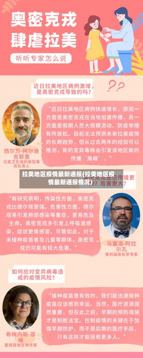 拉美地区疫情最新通报(拉美地区疫情最新通报情况)-第3张图片