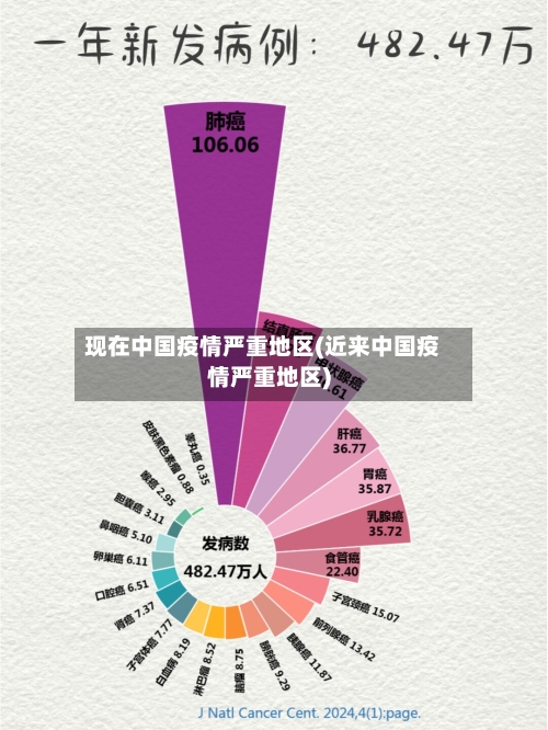 现在中国疫情严重地区(近来中国疫情严重地区)-第2张图片