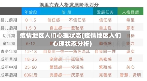 疫情地区人们心理状态(疫情地区人们心理状态分析)-第2张图片