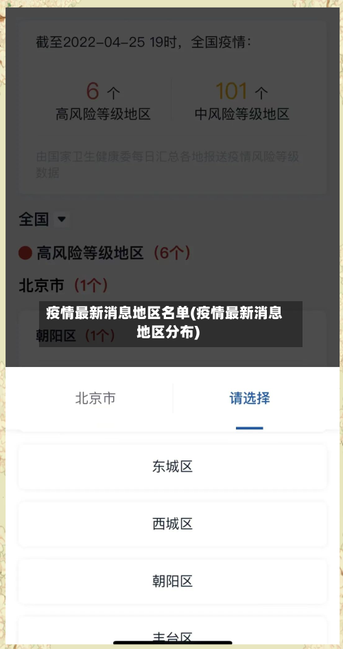 疫情最新消息地区名单(疫情最新消息地区分布)-第3张图片
