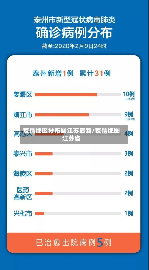 疫情地区分布图江苏最新/疫情地图江苏省-第1张图片