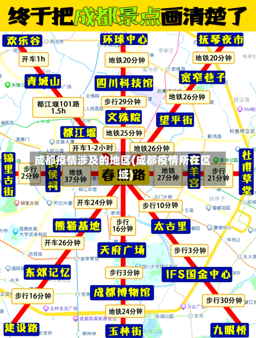 成都疫情涉及的地区(成都疫情所在区域)-第2张图片