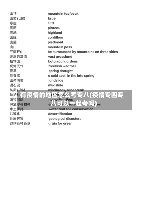 有疫情的地区怎么考专八(疫情专四专八可以一起考吗)-第1张图片